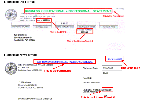 Form Examples